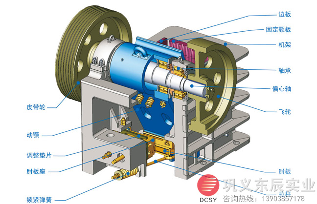 PE顎式破碎機(jī)原理示意圖
